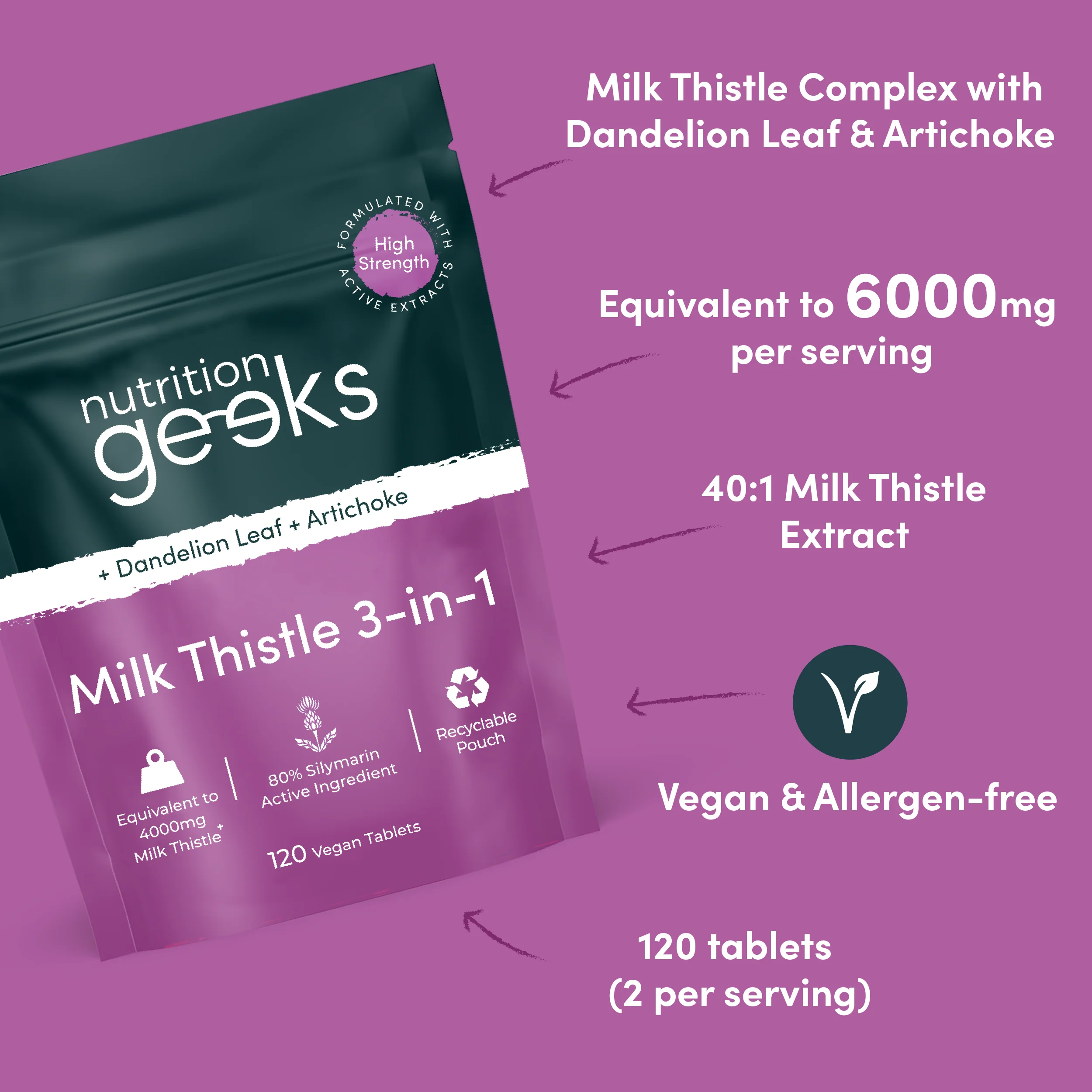 Milk Thistle 3-in-1 - Image 4