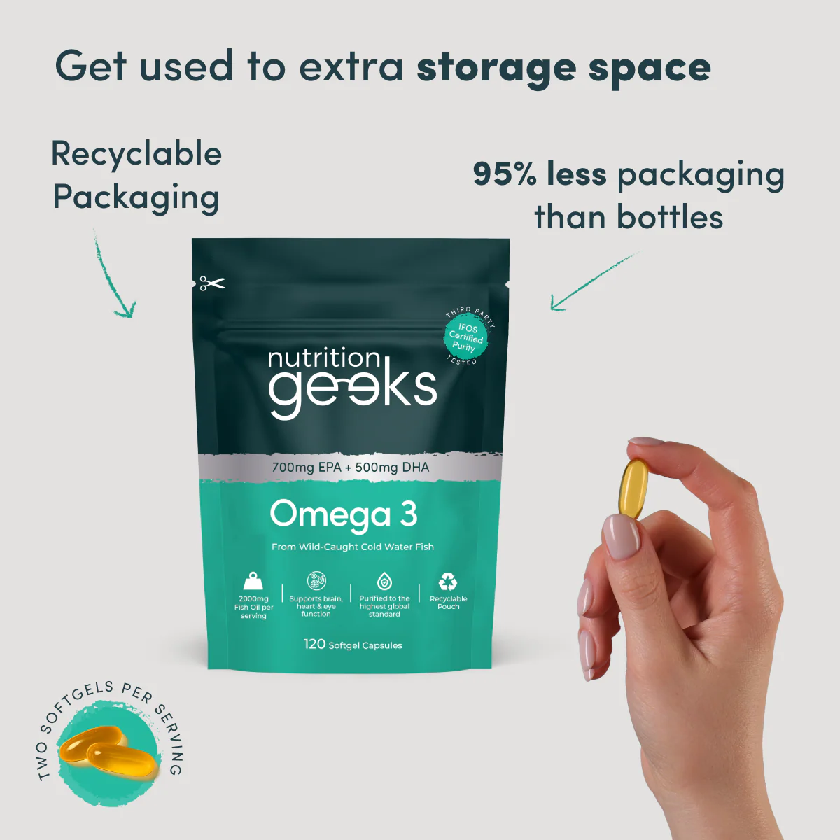 Omega 3 - Image 5
