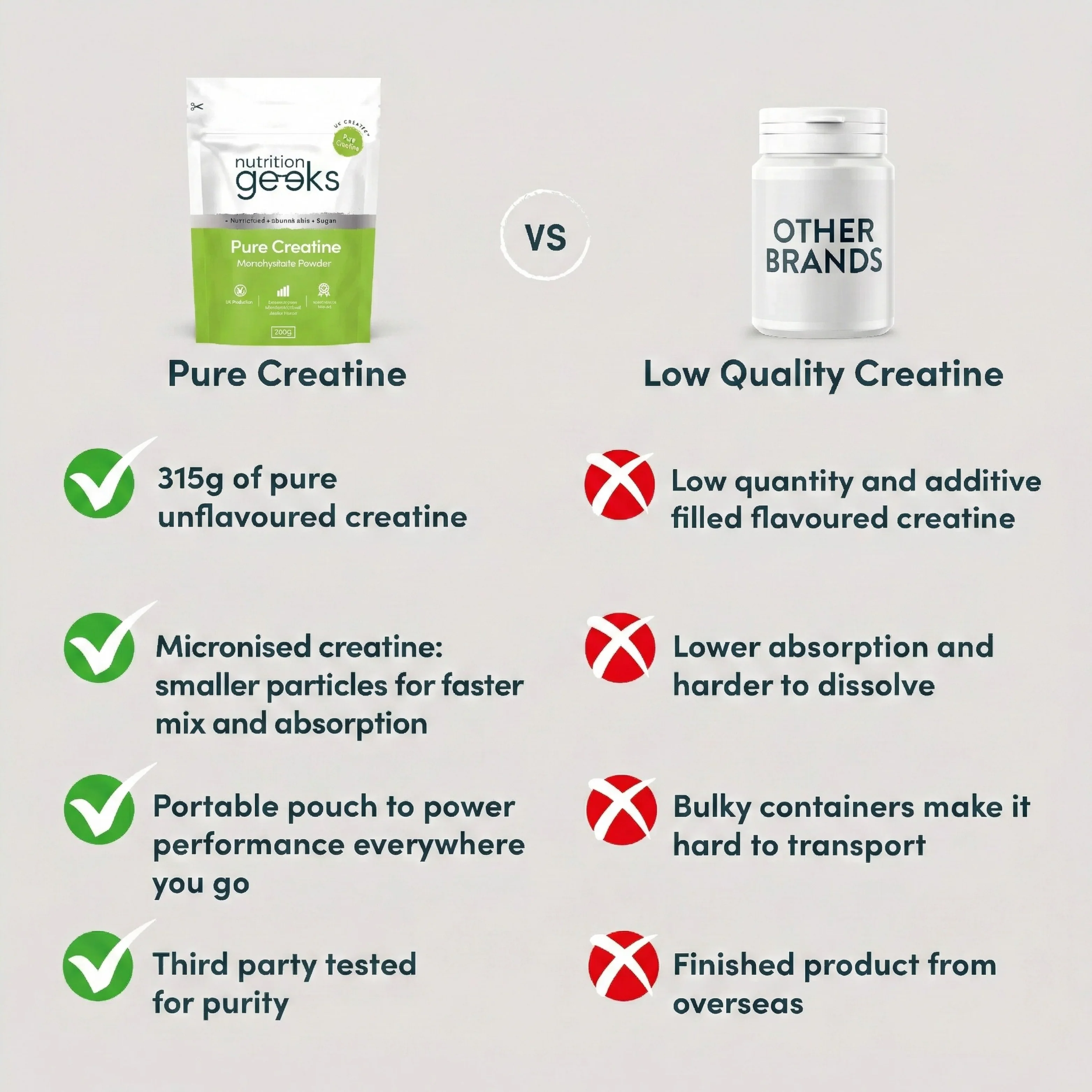 Pure Creatine Monohydrate Powder - Image 5