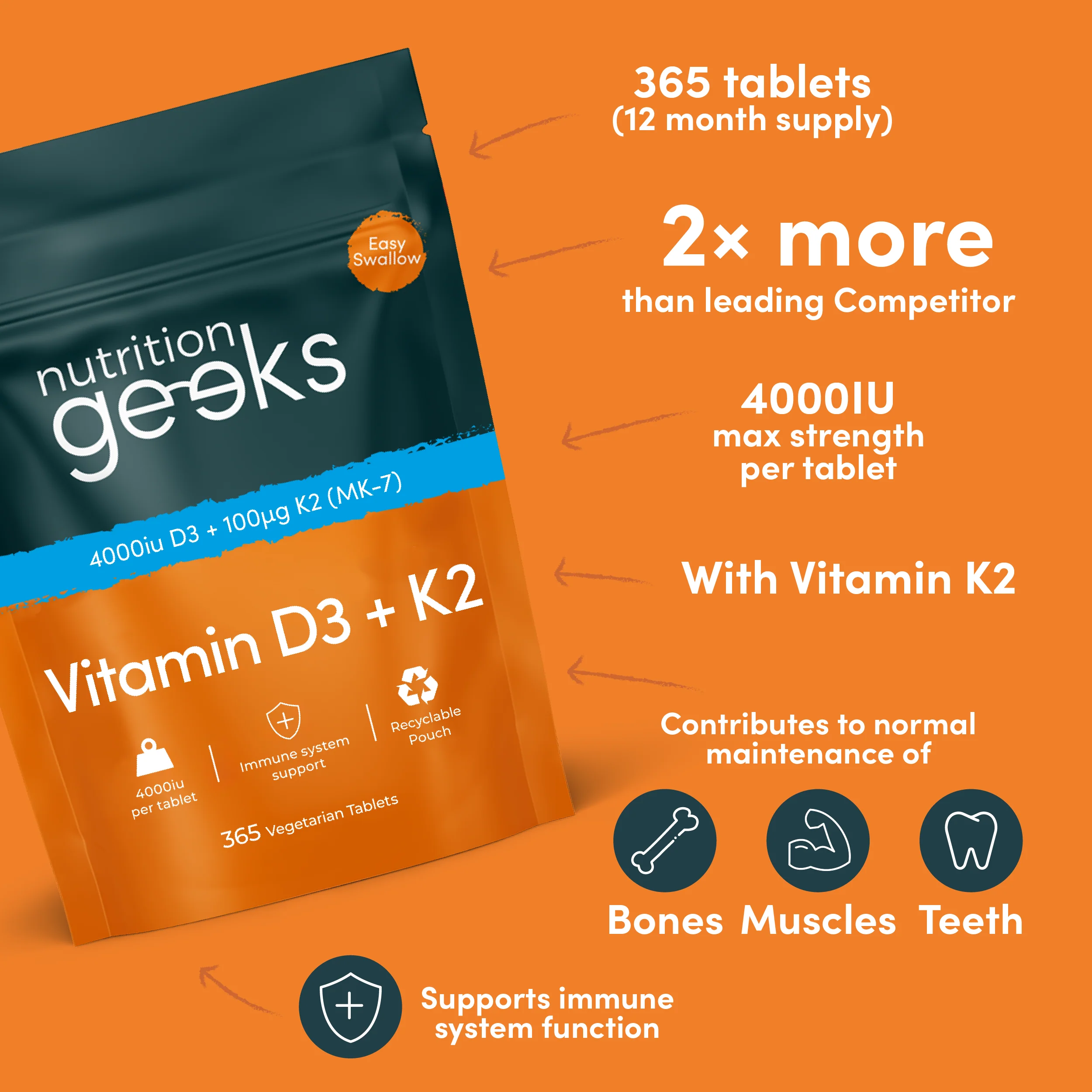 Vitamin D3 4000iu + K2 - Image 4